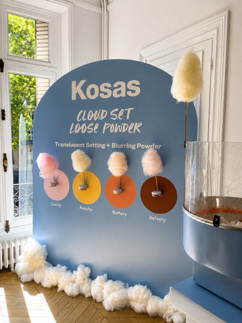 Brand activation